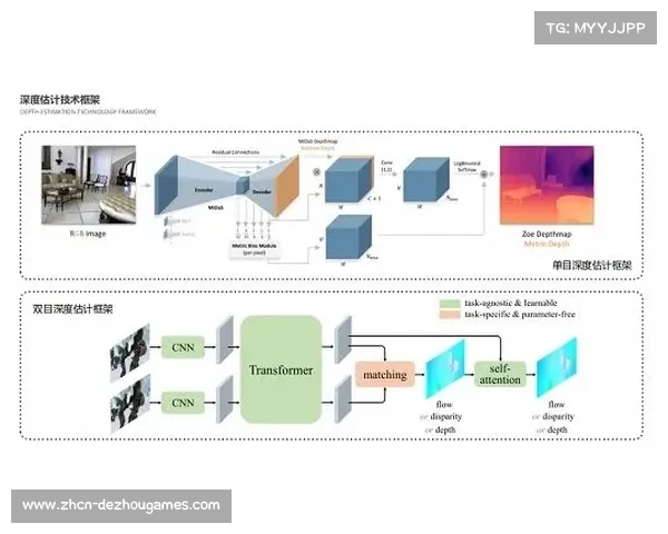 体育科技与传统运动深度融合 推动项目革新演进